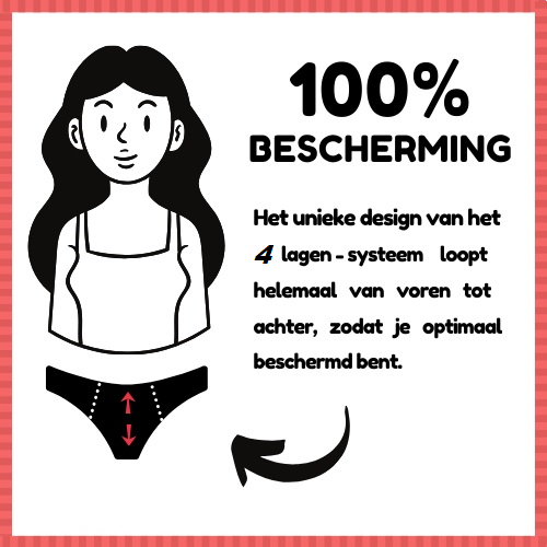 3-pack | High-Waist | Menstruatie Ondergoed | Bamboe | 4 lagen - Afbeelding 3